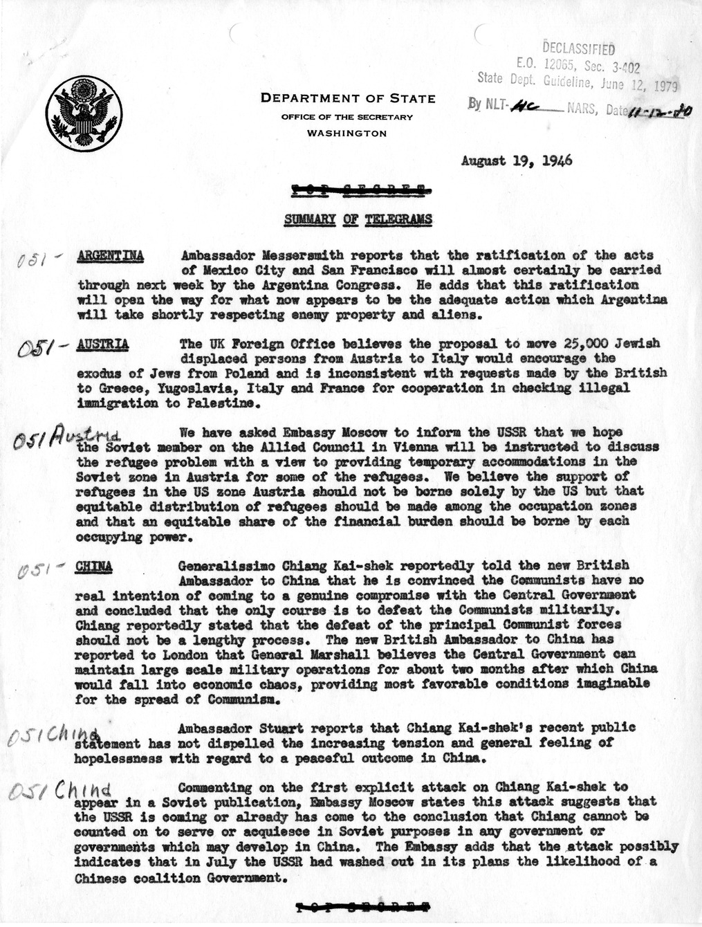 Memorandum, Department of State Summary of Telegrams