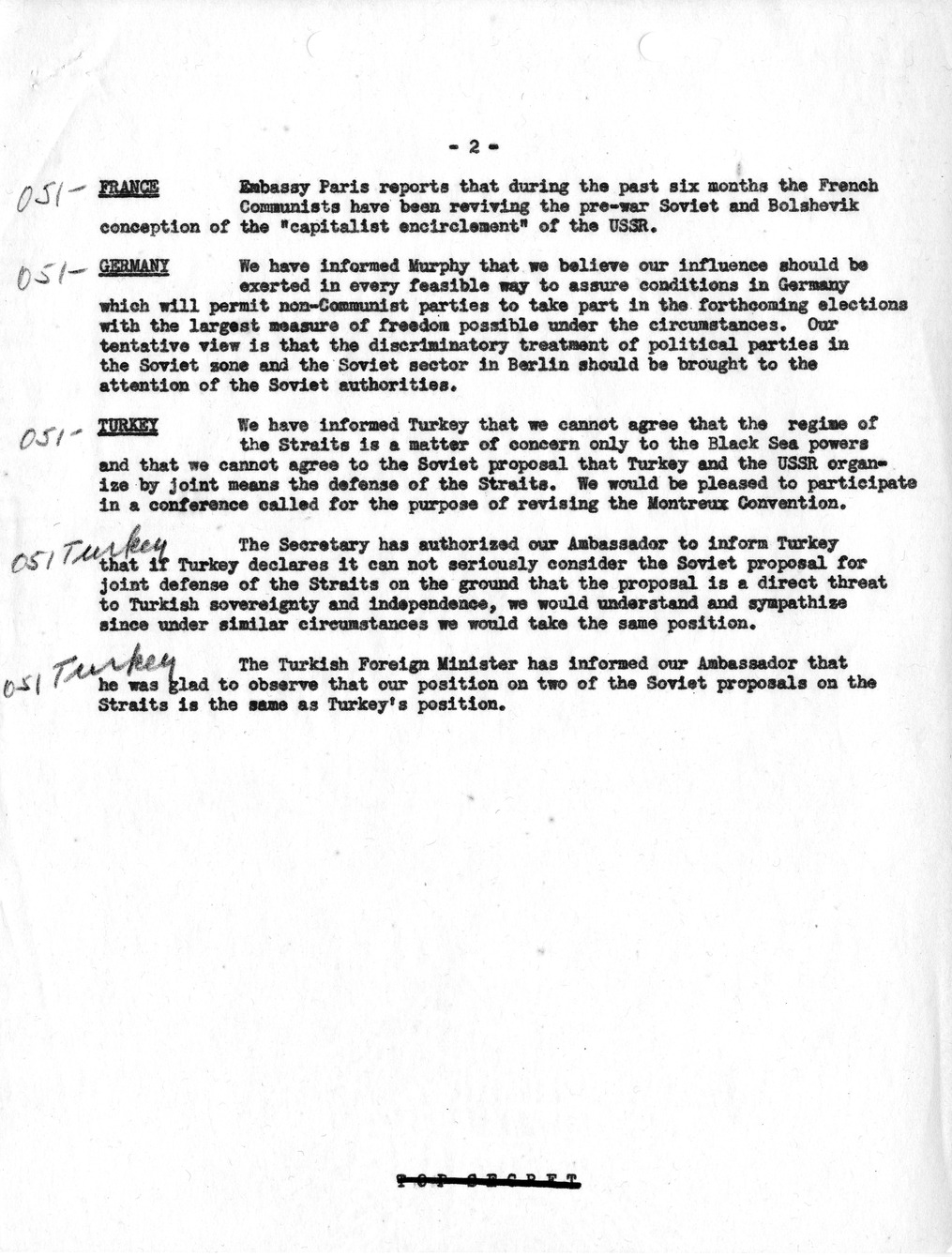 Memorandum, Department of State Summary of Telegrams