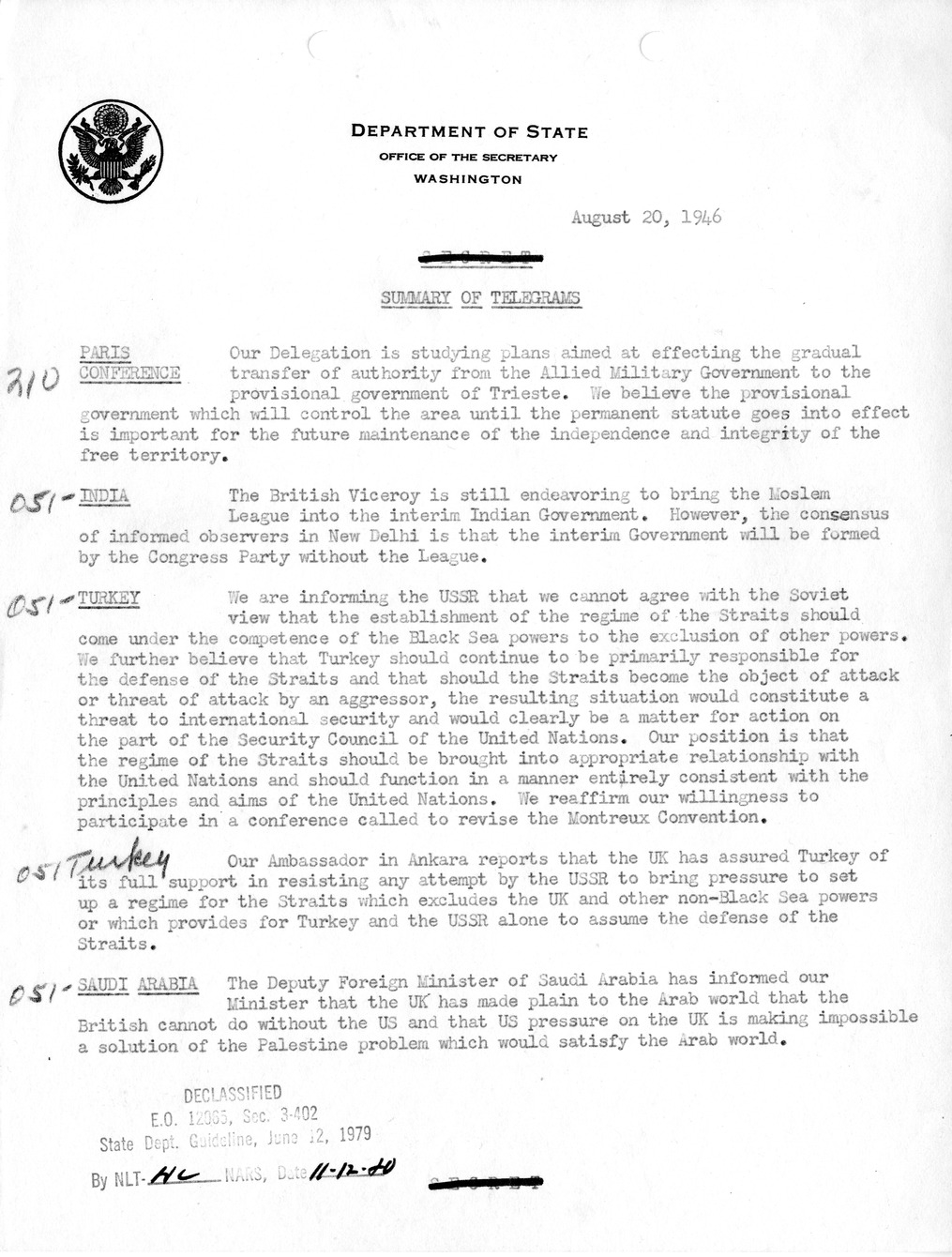 Memorandum, Department of State Summary of Telegrams