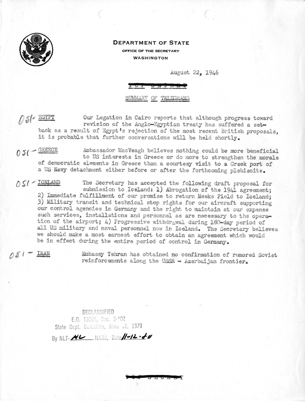 Memorandum, Department of State Summary of Telegrams