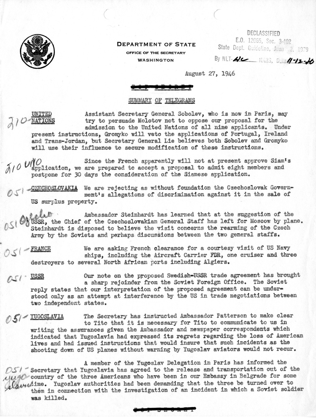 Memoranudm, Department of State Summary of Telegrams