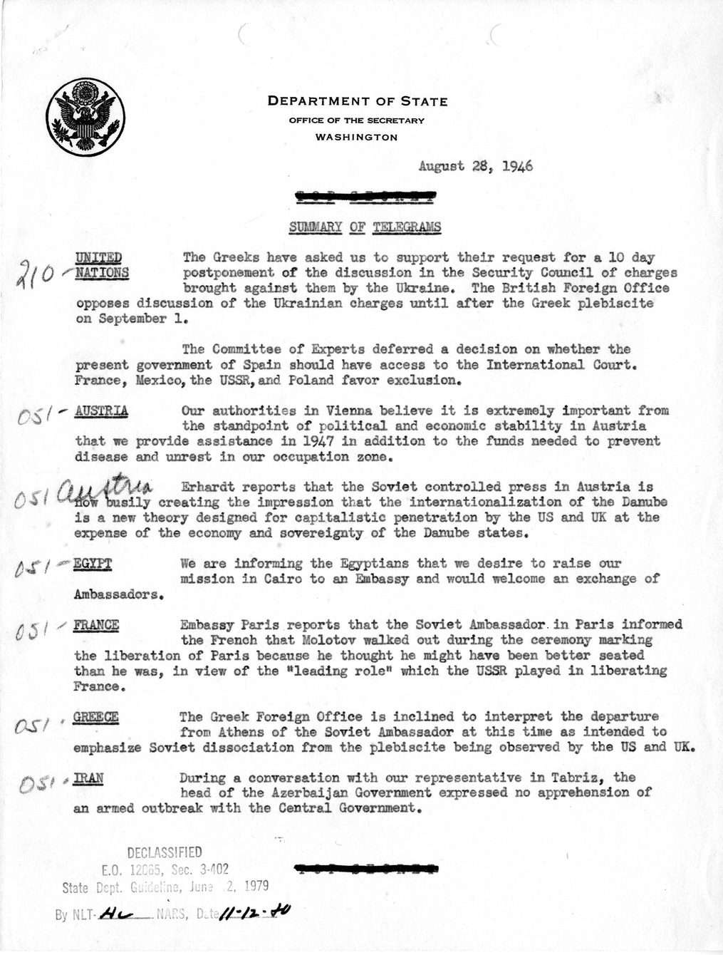 Memoranudm, Department of State Summary of Telegrams