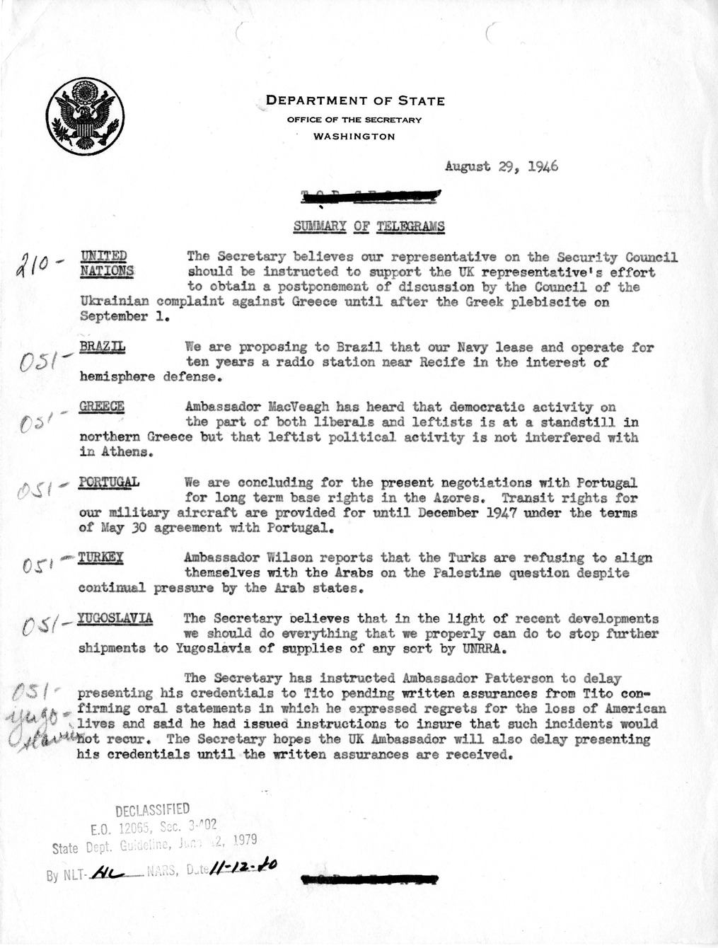 Memoranudm, Department of State Summary of Telegrams