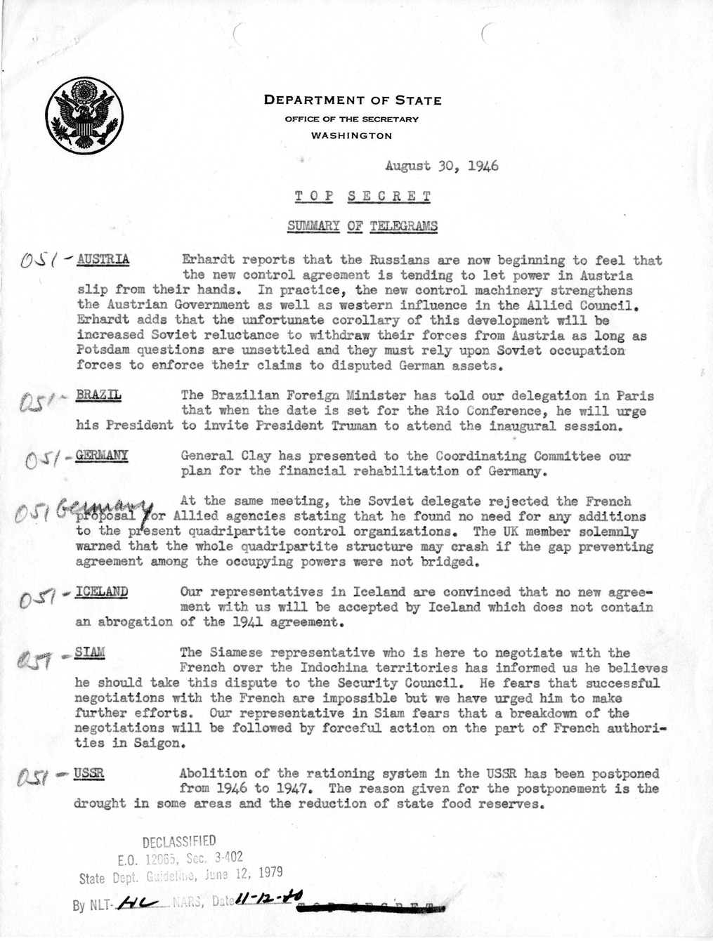 Memoranudm, Department of State Summary of Telegrams