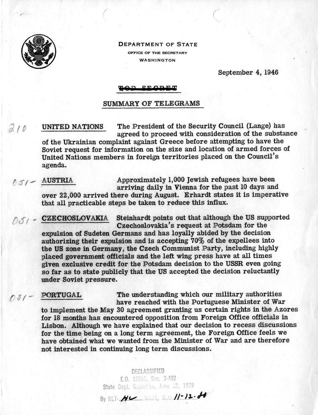 Memorandum, Department of State Summary of Telegrams