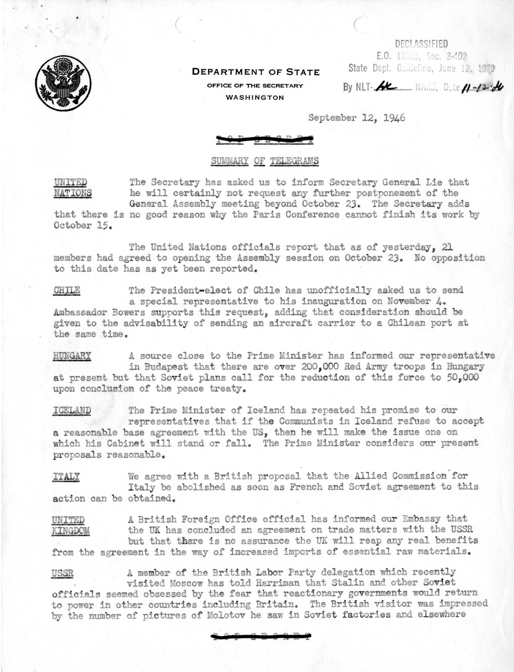 Memorandum, Department of State Summary of Telegrams