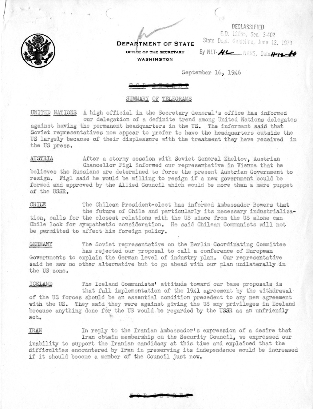 Memorandum, Department of State Summary of Telegrams