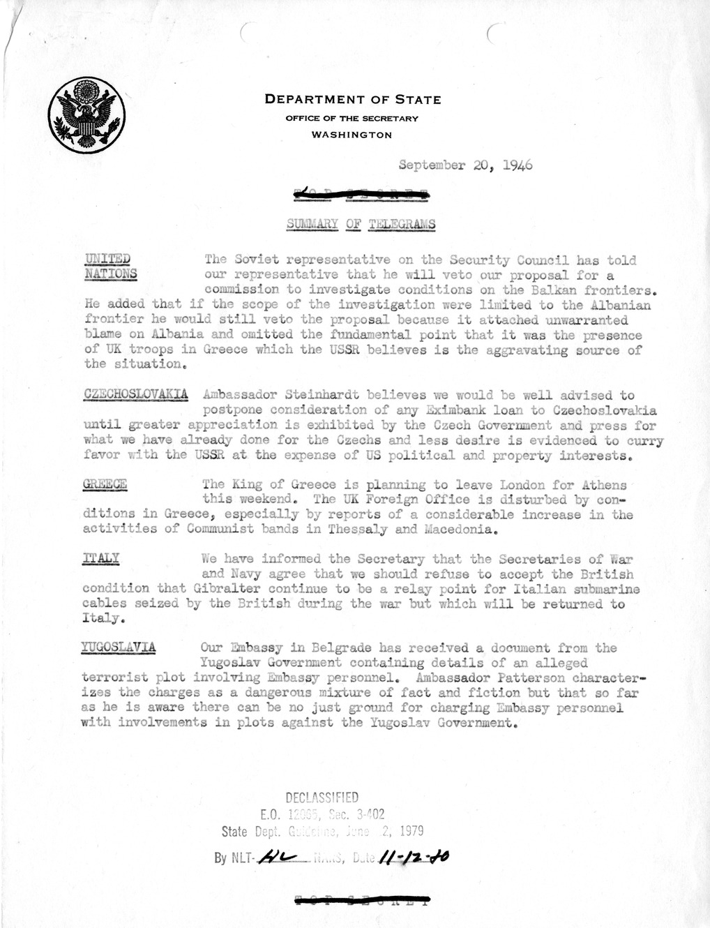 Memorandum, Department of State Summary of Telegrams