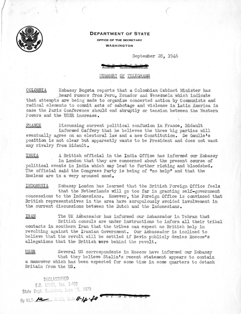 Memorandum, Department of State Summary of Telegrams