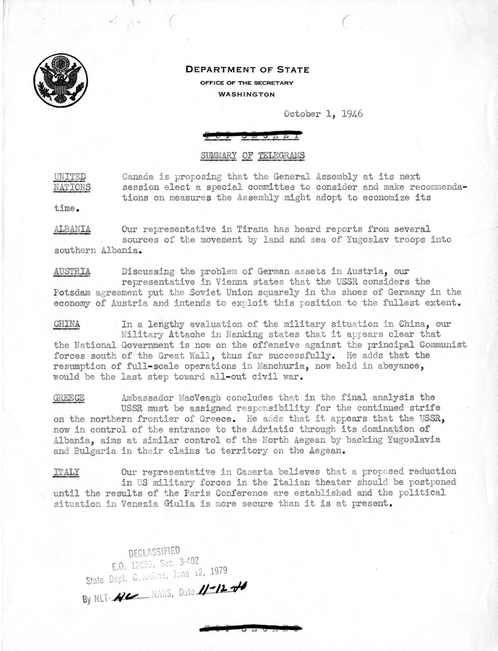 Memorandum, Department of State Summary of Telegrams