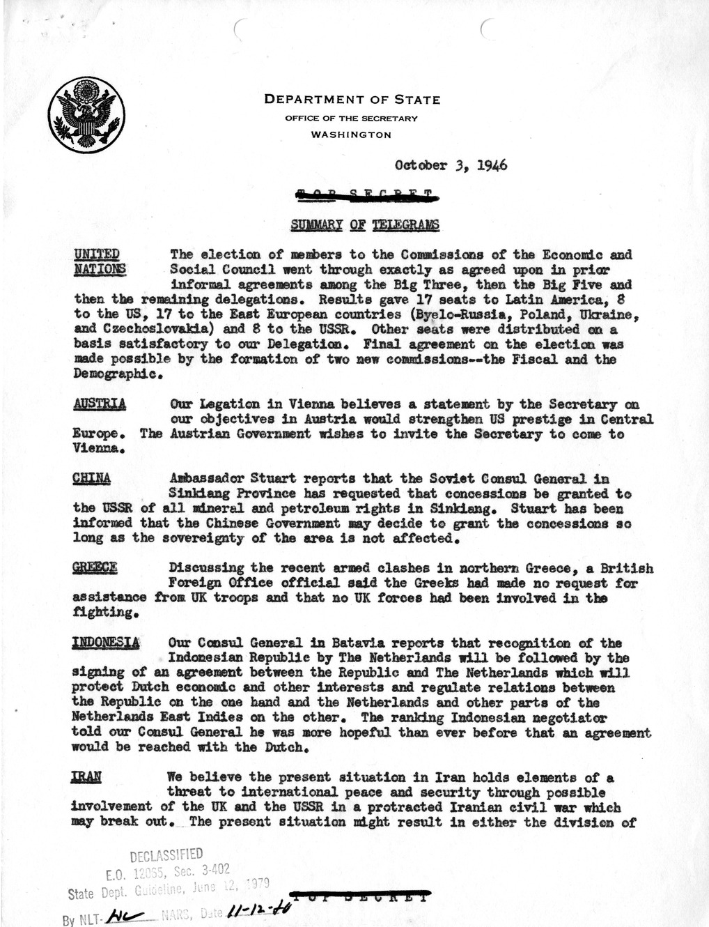 Memorandum, Department of State Summary of Telegrams