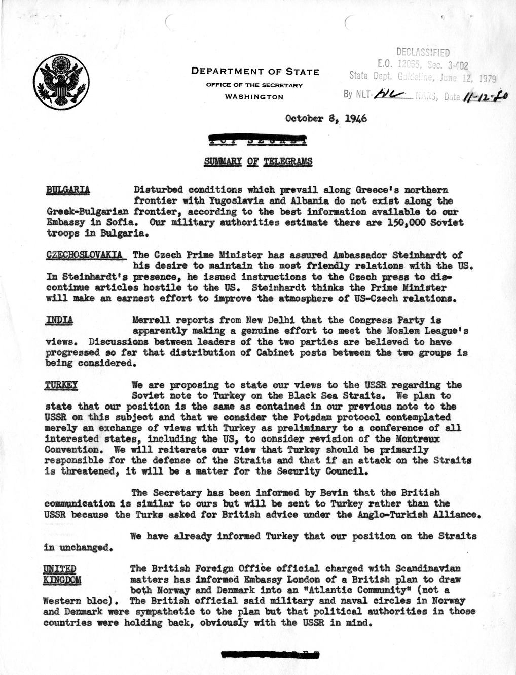 Memorandum, Department of State Summary of Telegrams