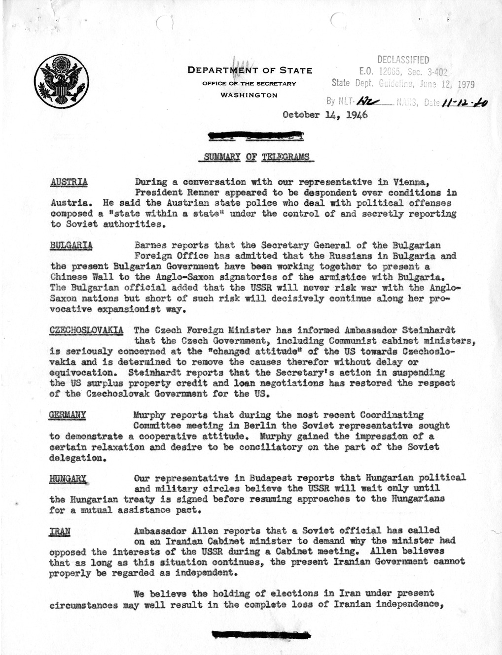 Memorandum, Department of State Summary of Telegrams