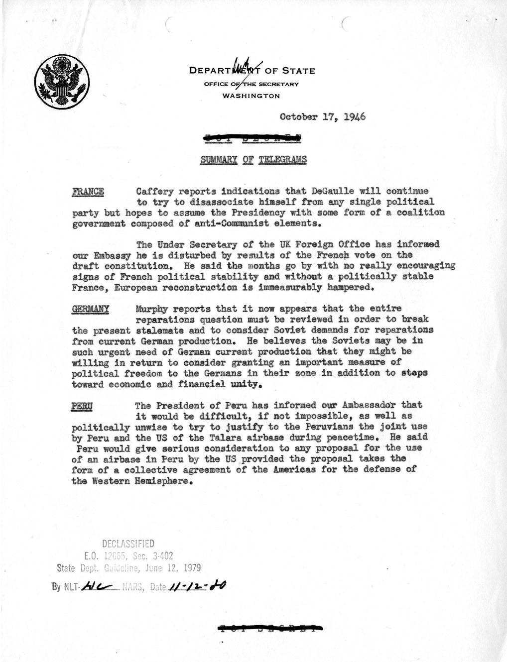 Memorandum, Department of State Summary of Telegrams