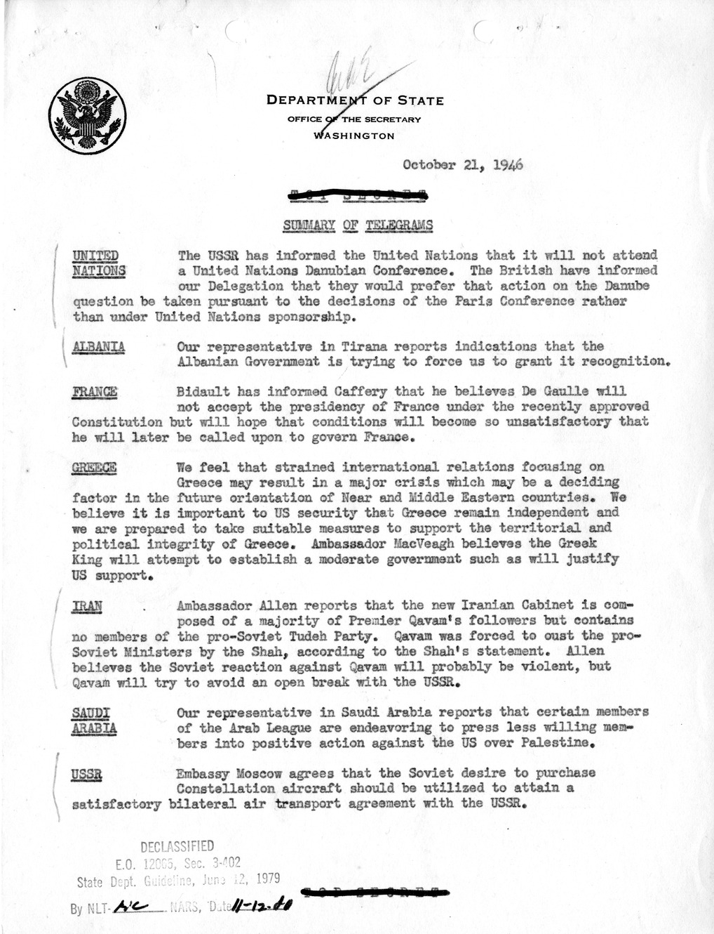 Memorandum, Department of State Summary of Telegrams