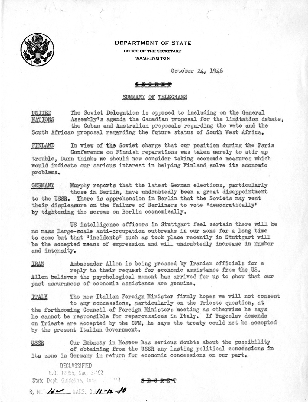 Memorandum, Department of State Summary of Telegrams