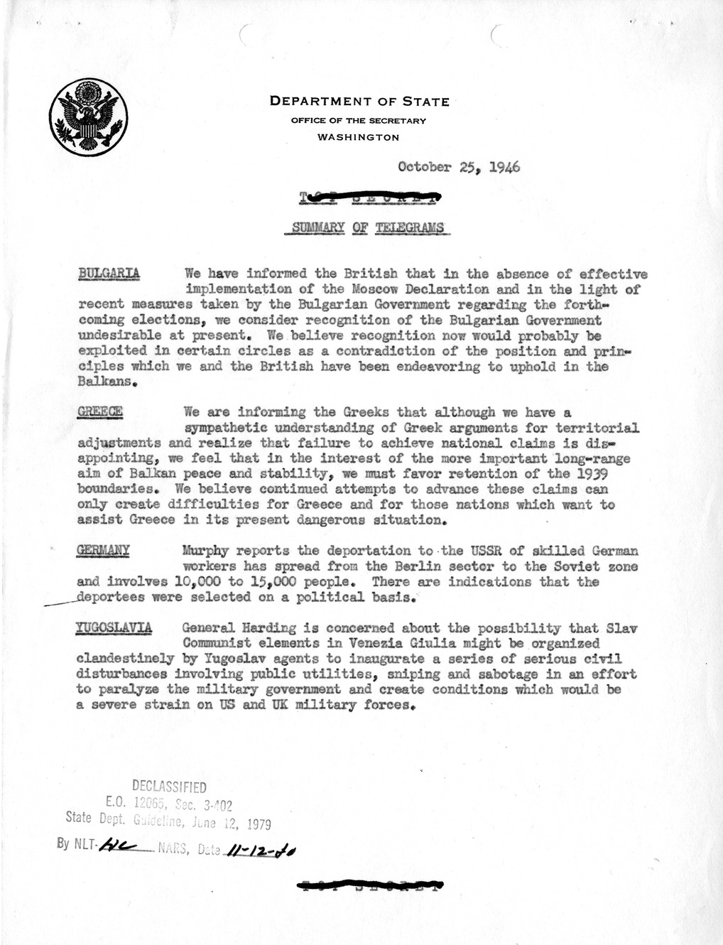 Memorandum, Department of State Summary of Telegrams