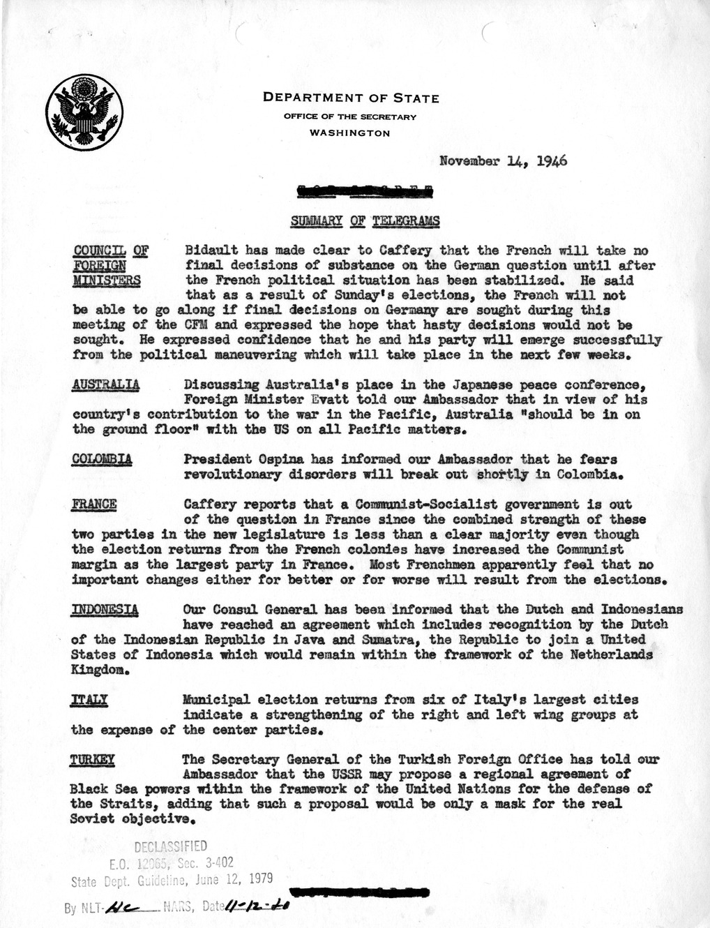 Memorandum, Department of State Summary of Telegrams