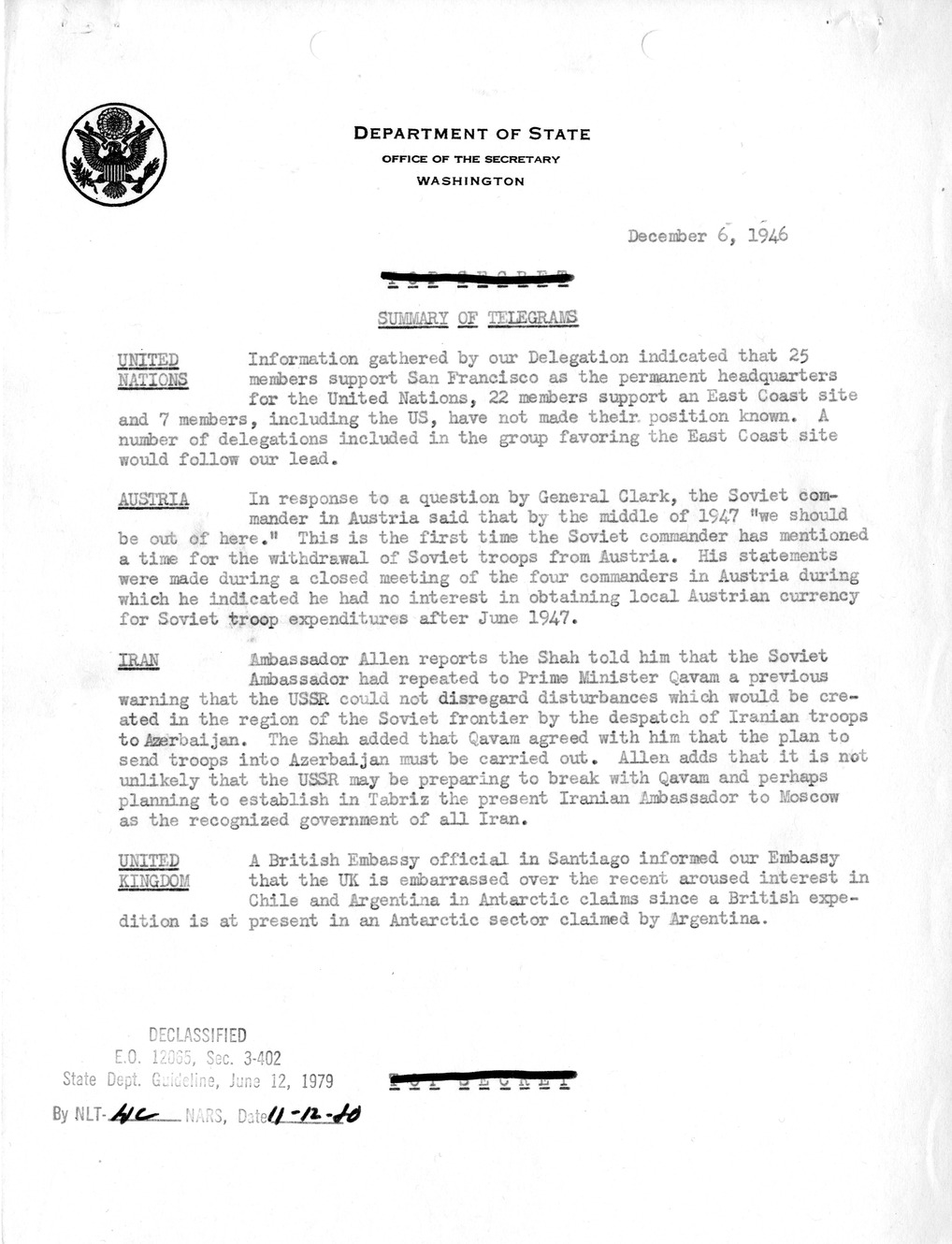 Memorandum, Department of State Summary of Telegrams