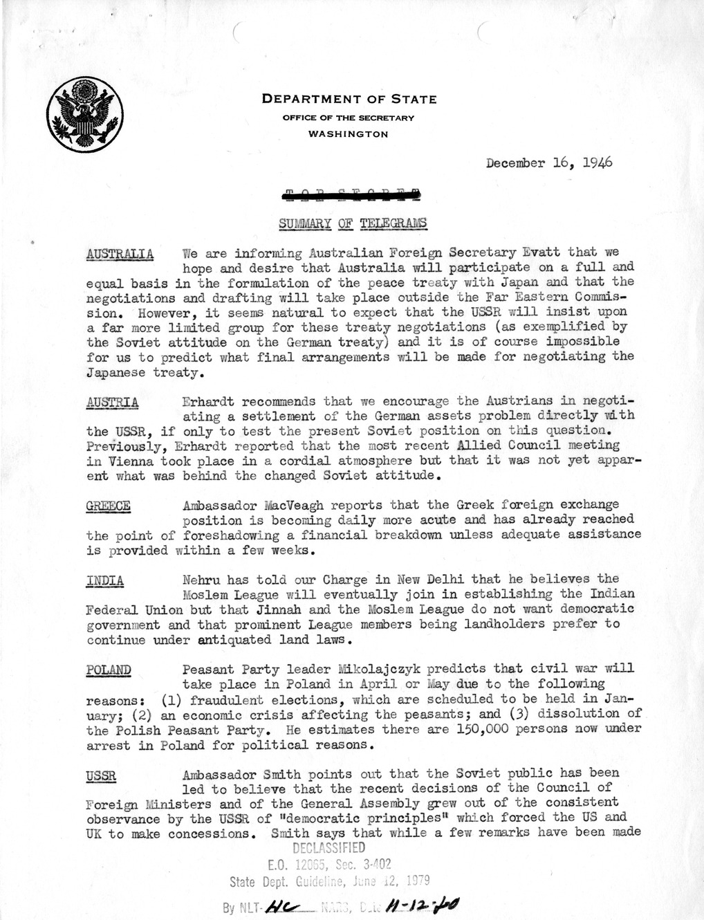 Memorandum, Department of State Summary of Telegrams