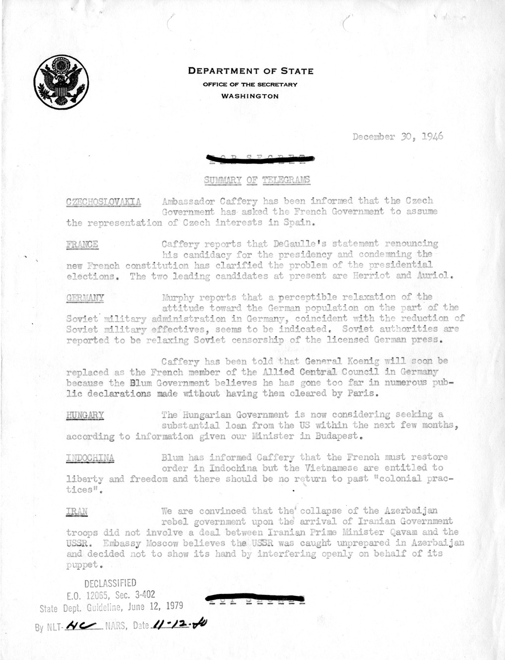 Memorandum, Department of State Summary of Telegrams