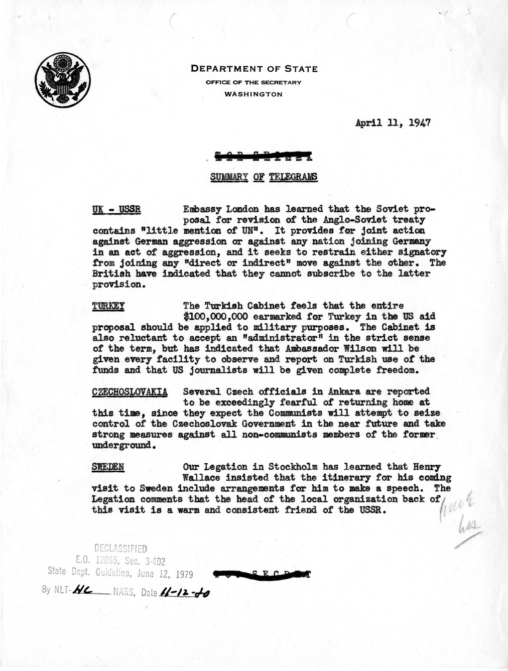 Memorandum, Department of State Summary of Telegrams