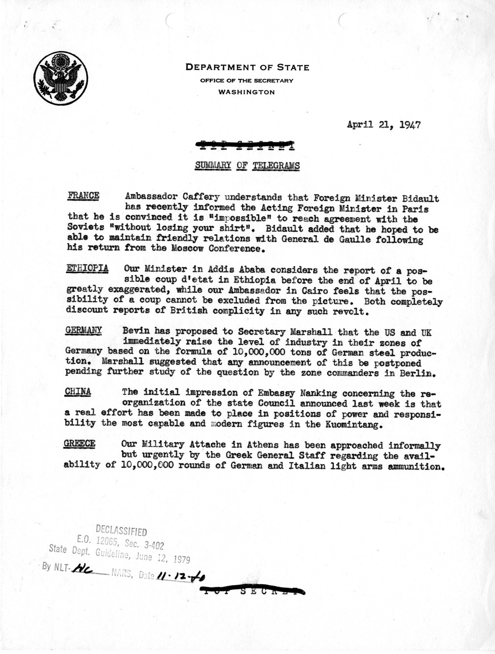 Memorandum, Department of State Summary of Telegrams