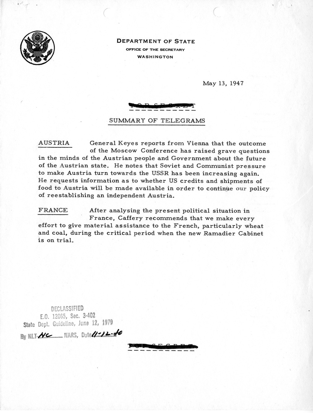Memorandum, Department of State Summary of Telegrams