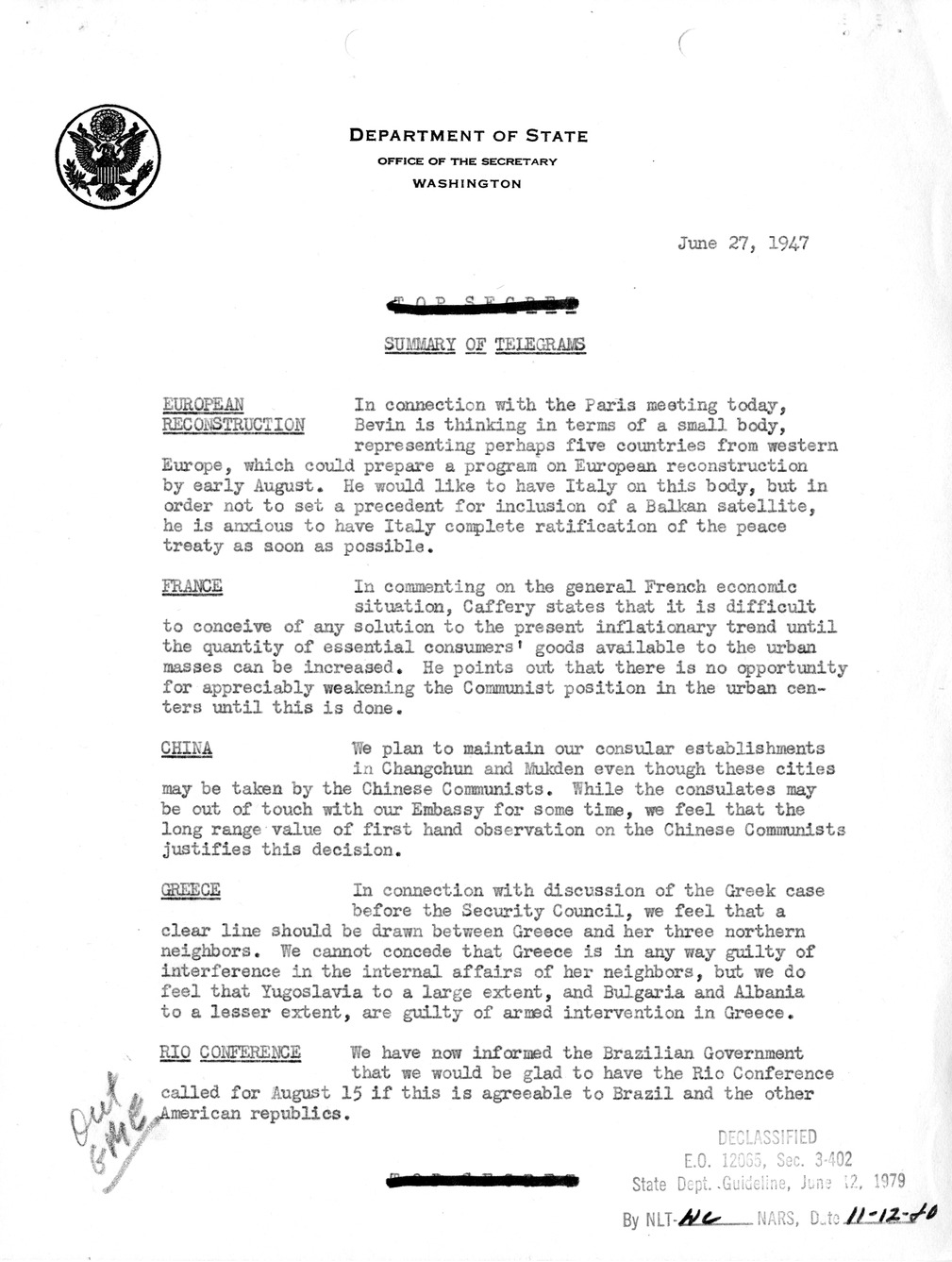 Memorandum, Department of State Summary of Telegrams