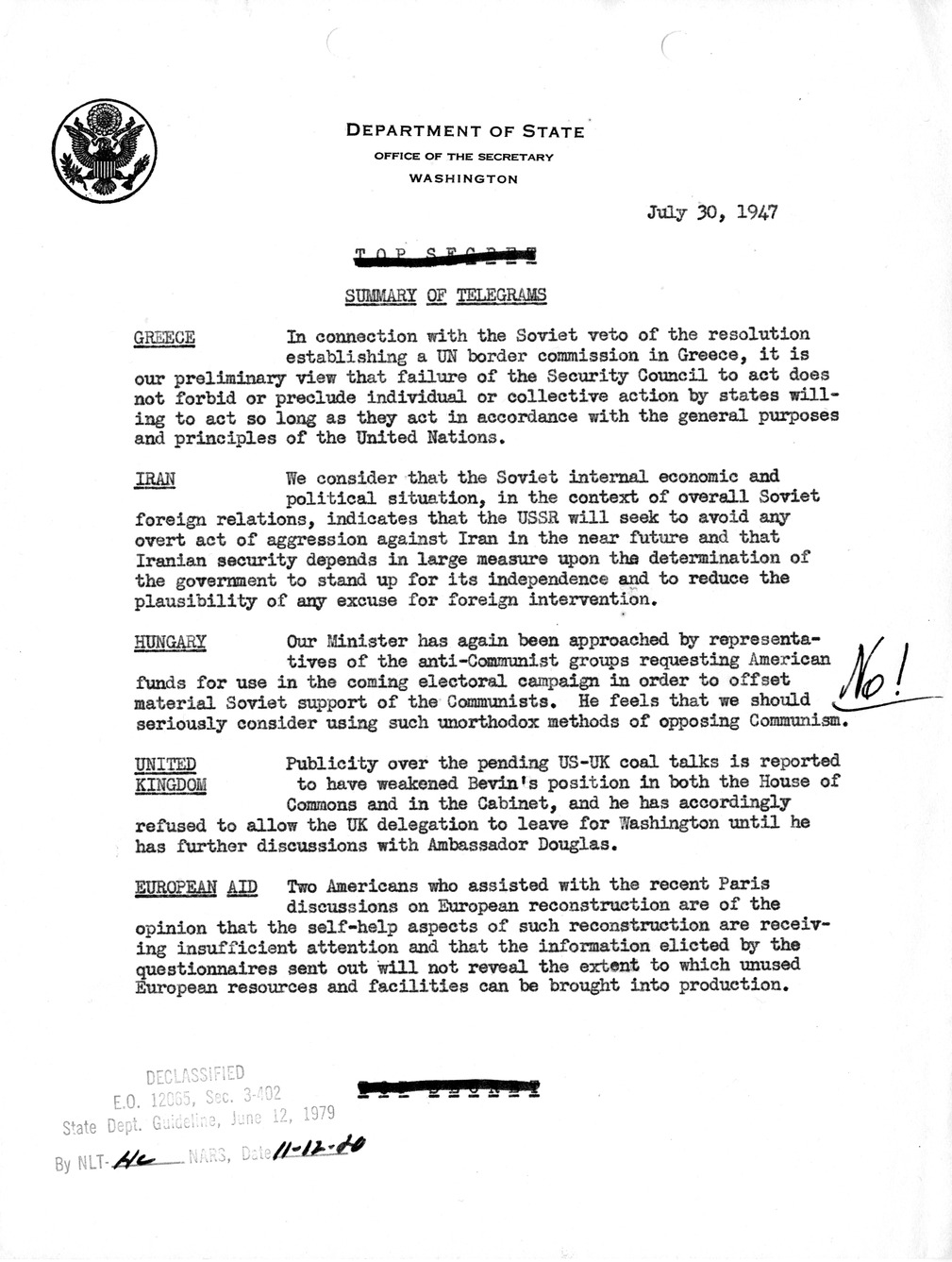 Memorandum, Department of State Summary of Telegrams