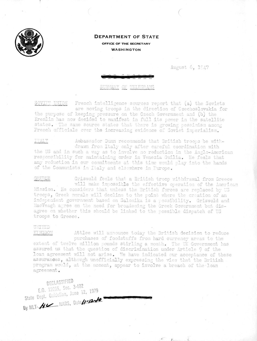 Memorandum, Department of State Summary of Telegrams
