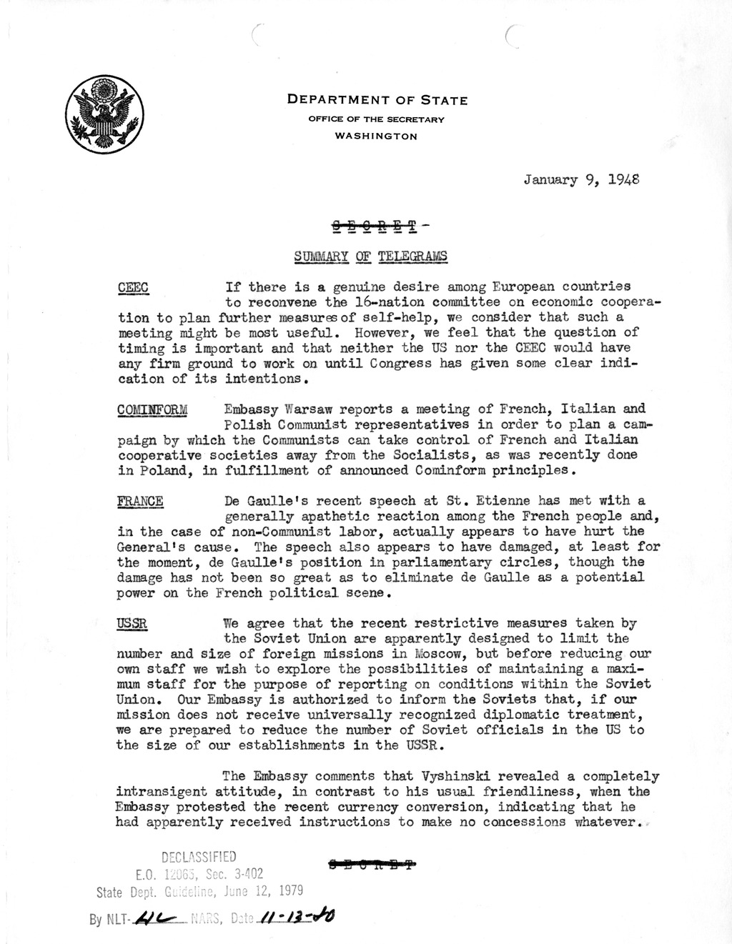 Memorandum, Department of State Summary of Telegrams
