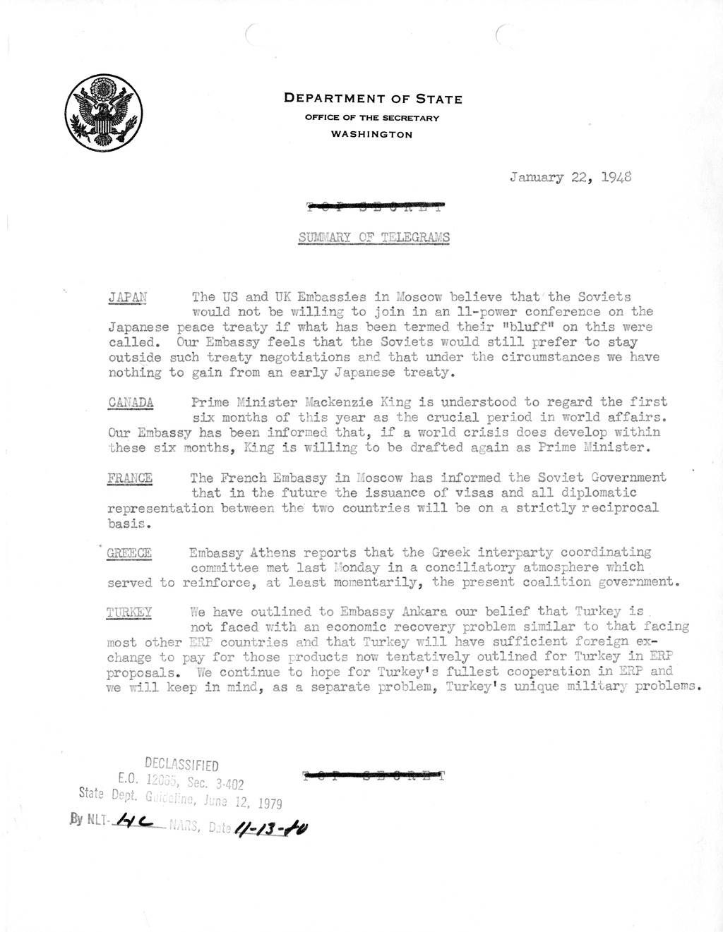 Memorandum, Department of State Summary of Telegrams
