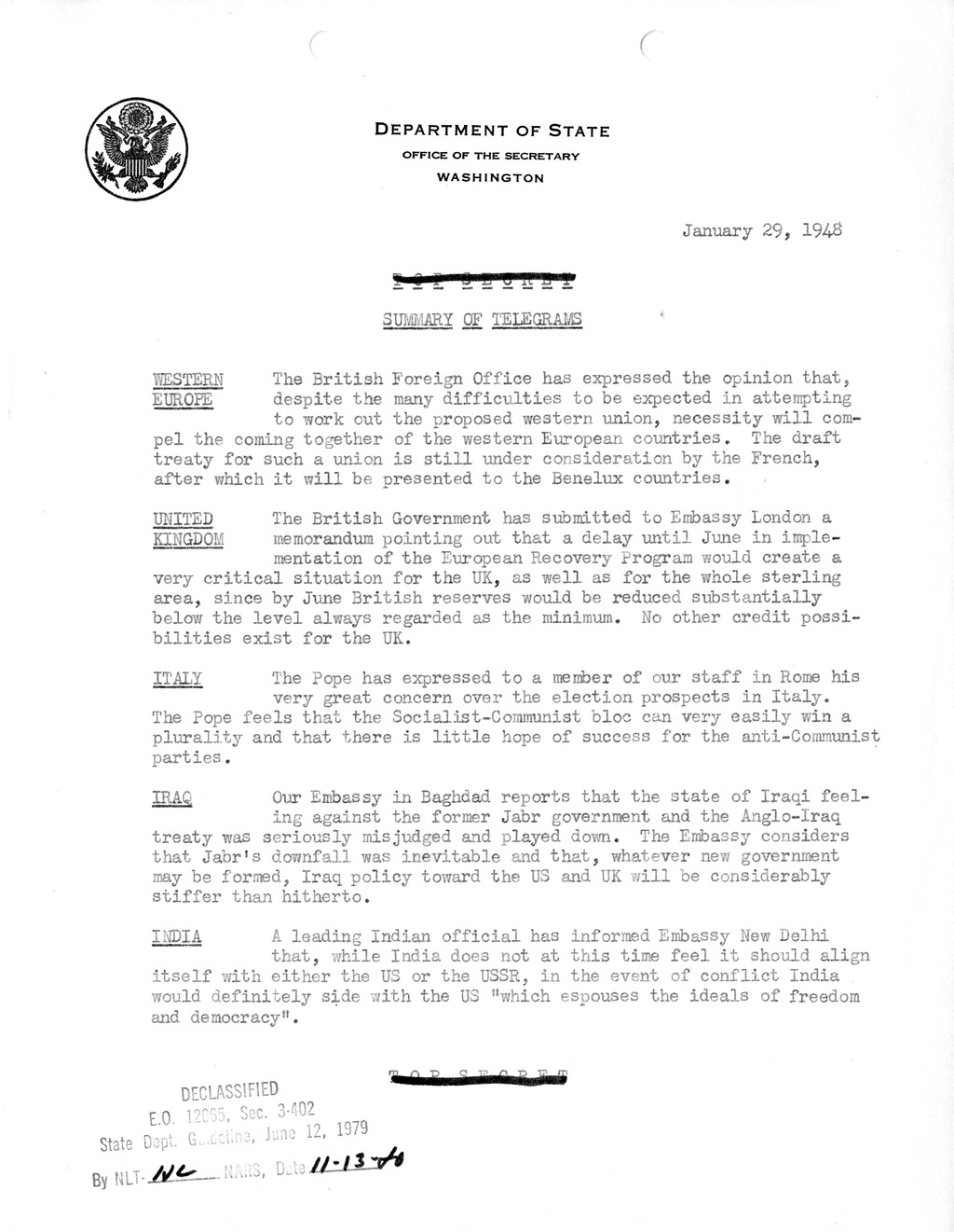 Memorandum, Department of State Summary of Telegrams