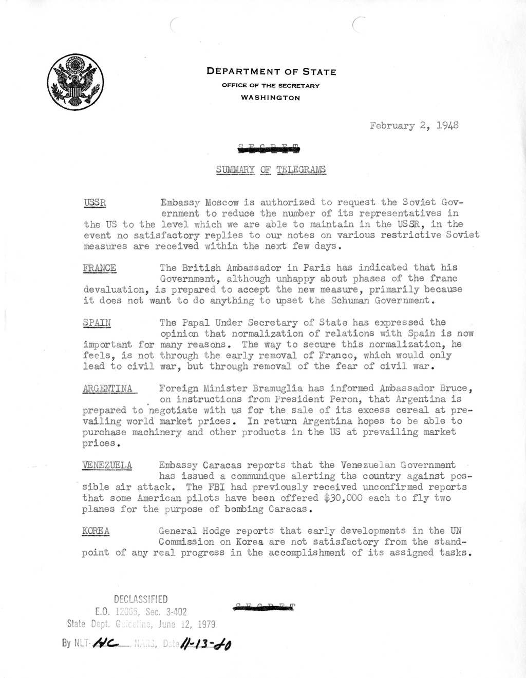 Memorandum, Department of State Summary of Telegrams