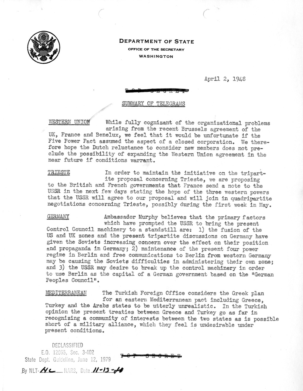 Memorandum, Department of State Summary of Telegrams