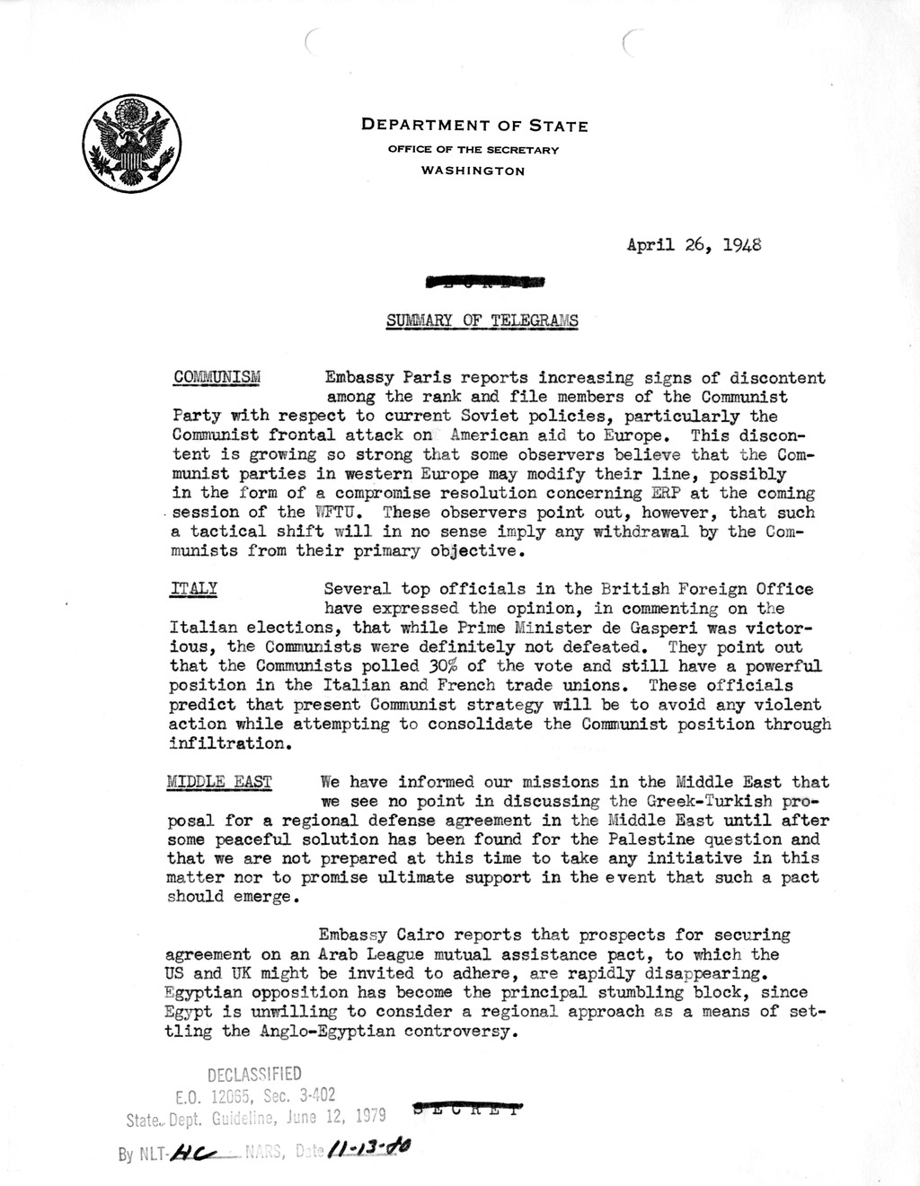 Memorandum, Department of State Summary of Telegrams