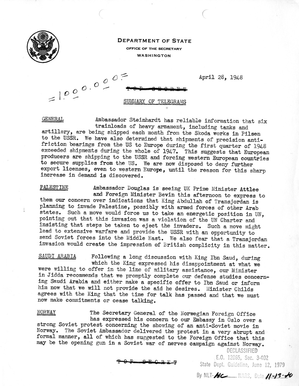 Memorandum, Department of State Summary of Telegrams
