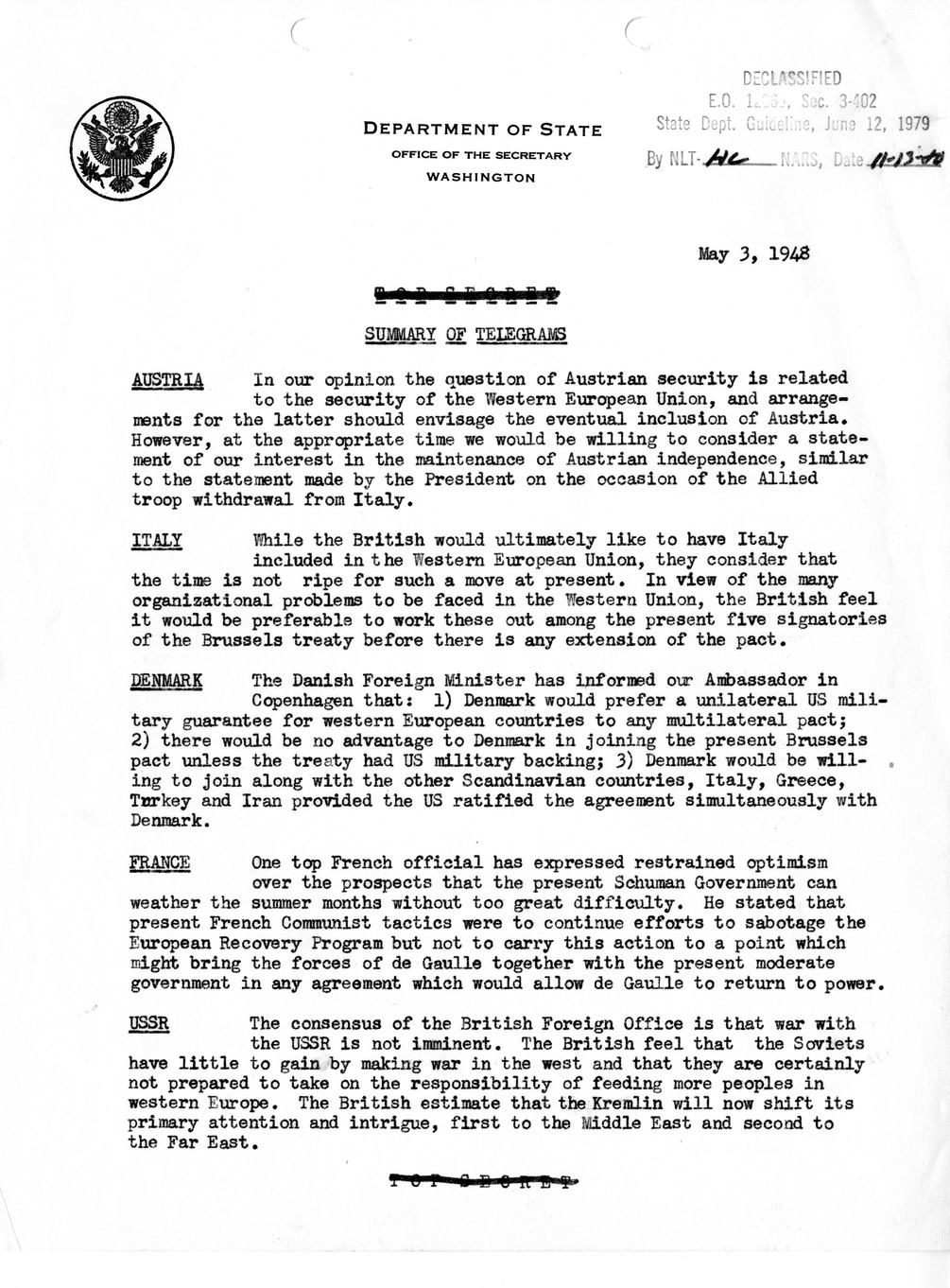 Memorandum, Department of State Summary of Telegrams