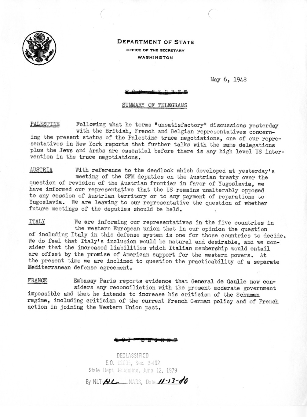 Memorandum, Department of State Summary of Telegrams