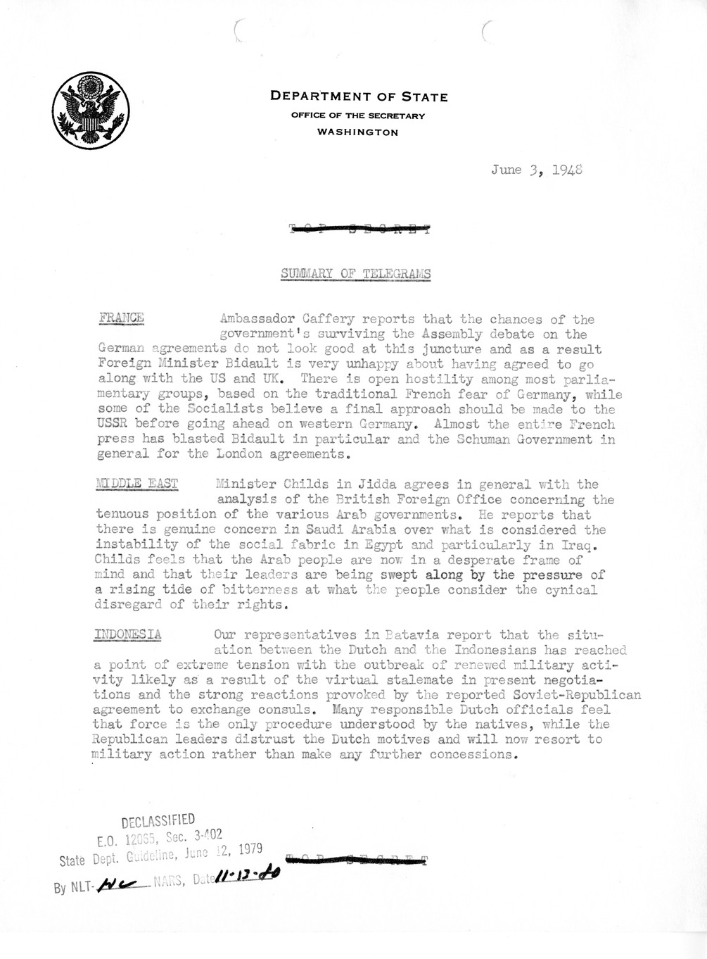 Memorandum, Department of State Summary of Telegrams