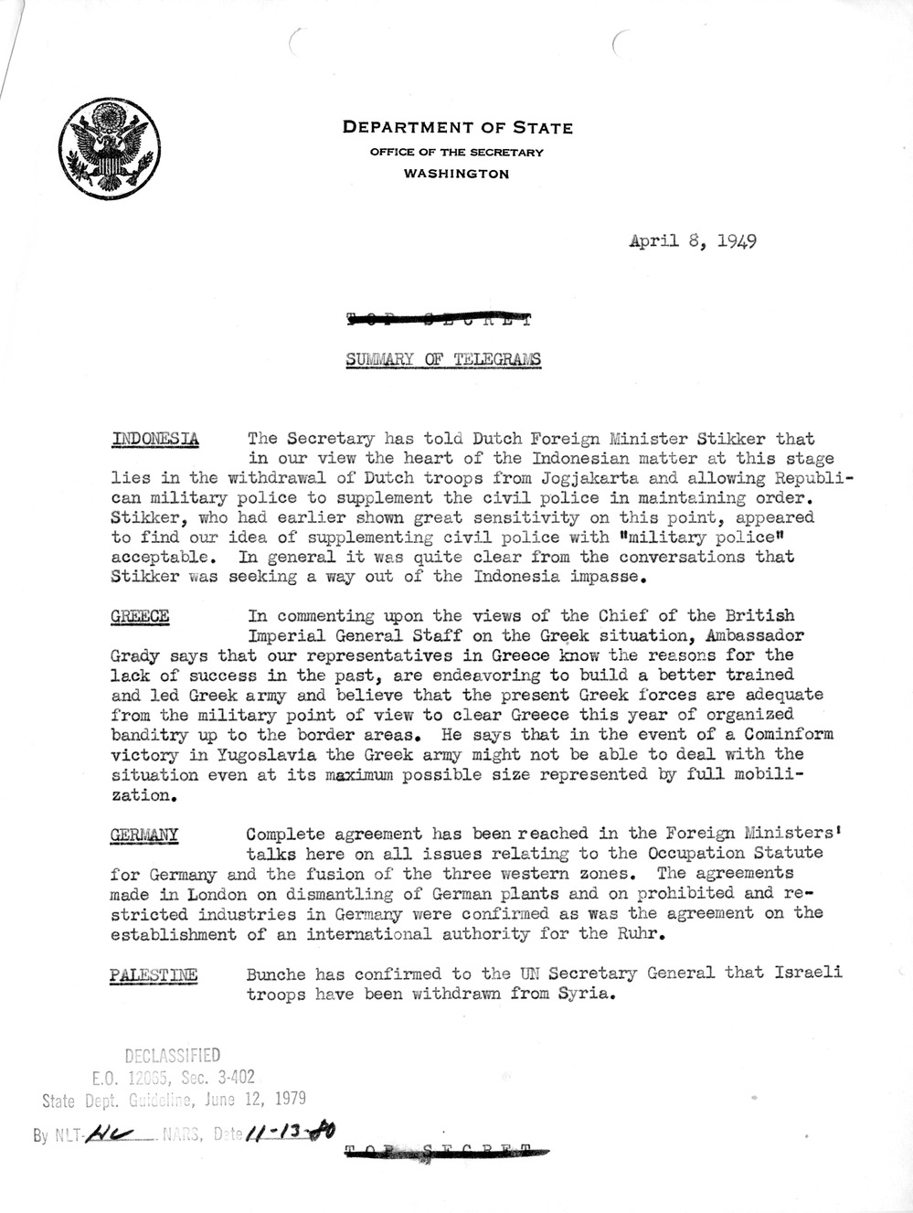 Memorandum, Department of State Summary of Telegrams