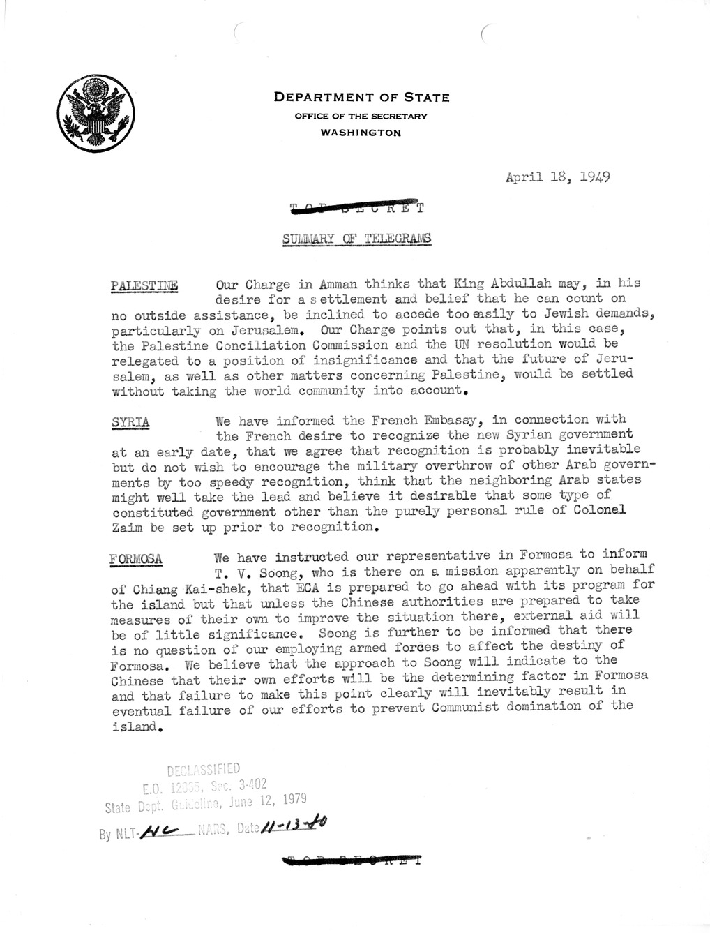 Memorandum, Department of State Summary of Telegrams