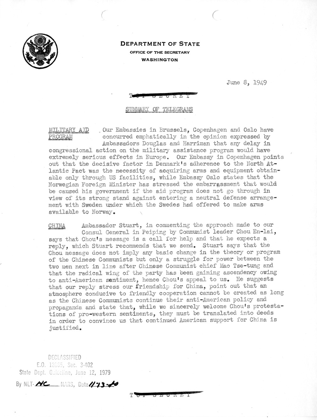 Memorandum, Department of State Summary of Telegrams