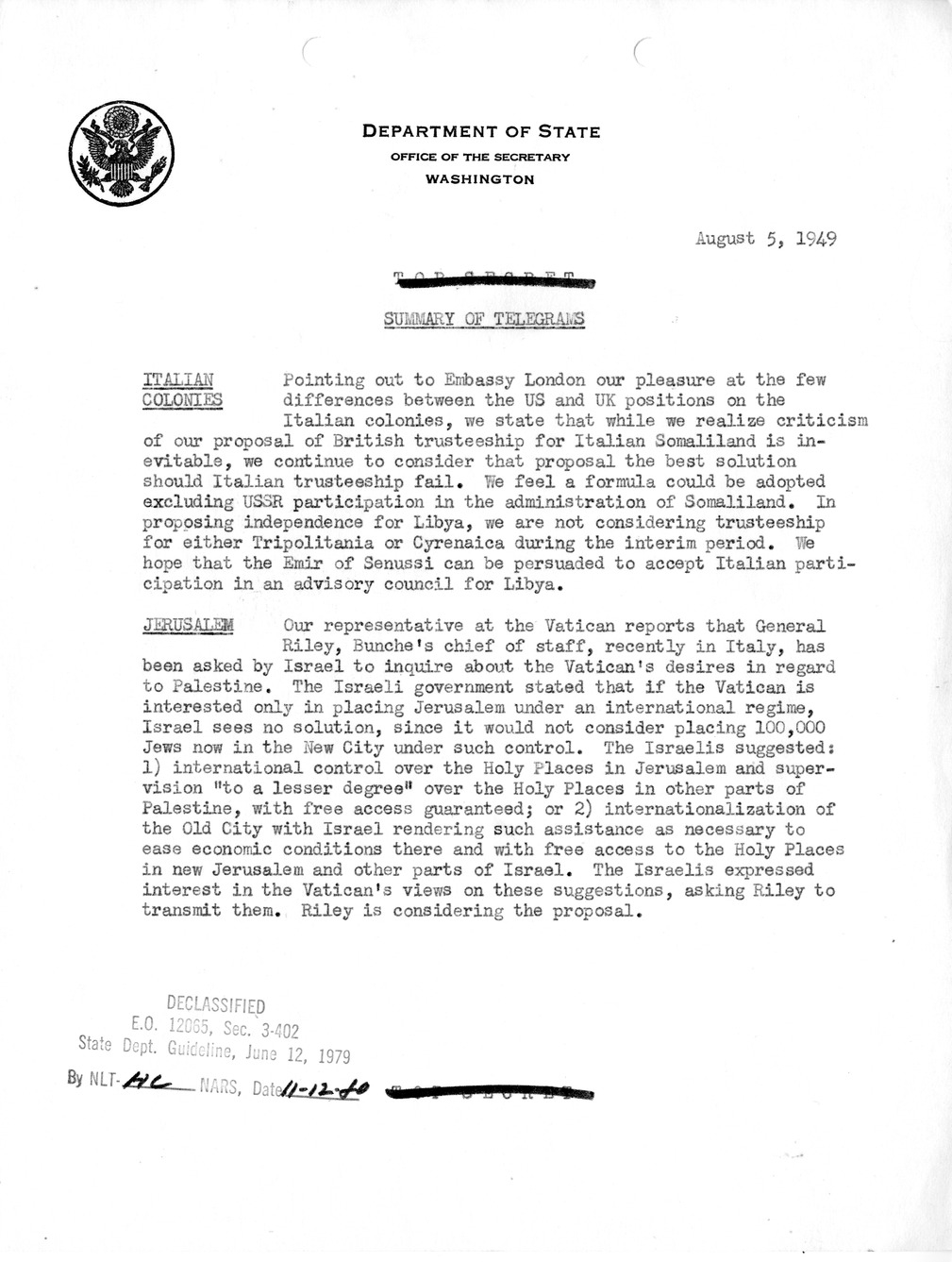Memorandum, Department of State Summary of Telegrams