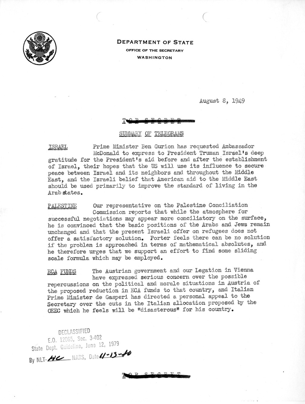 Memorandum, Department of State Summary of Telegrams