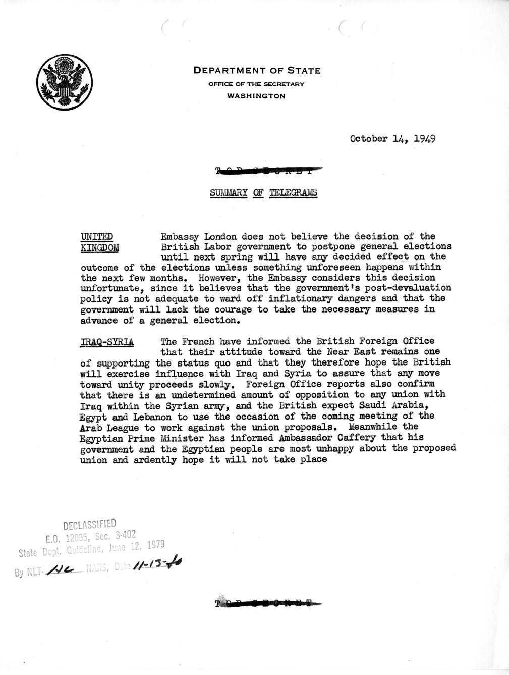 Memorandum, Department of State Summary of Telegrams