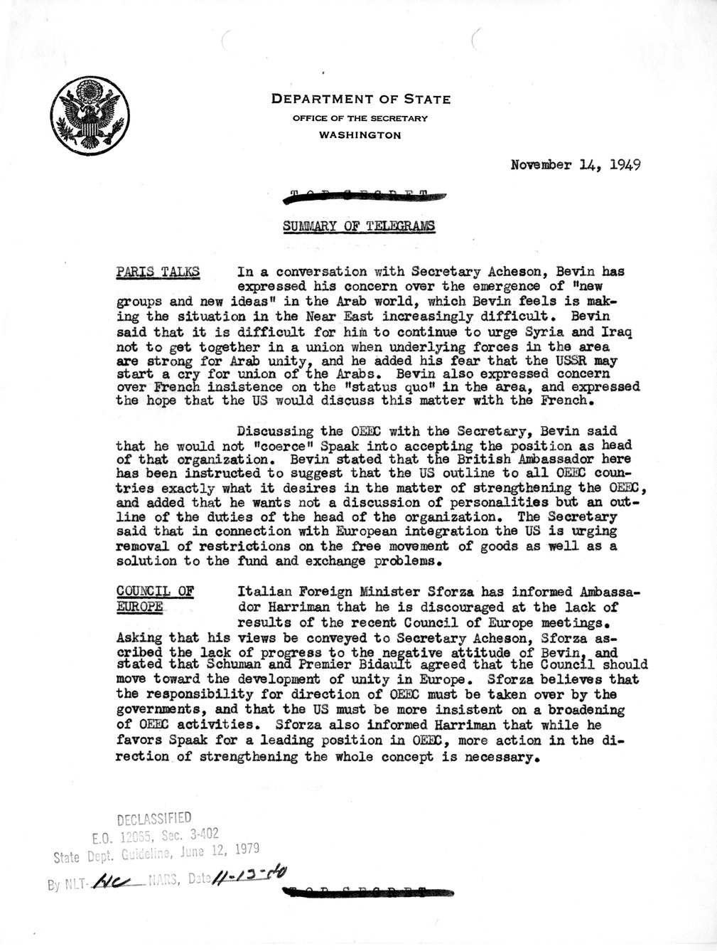 Memorandum, Department of State Summary of Telegrams