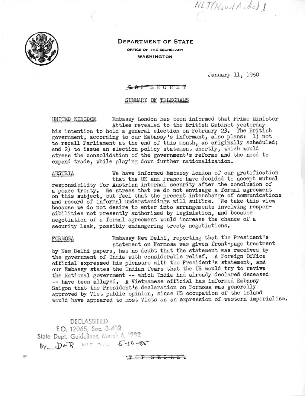Memorandum, Department of State Summary of Telegrams