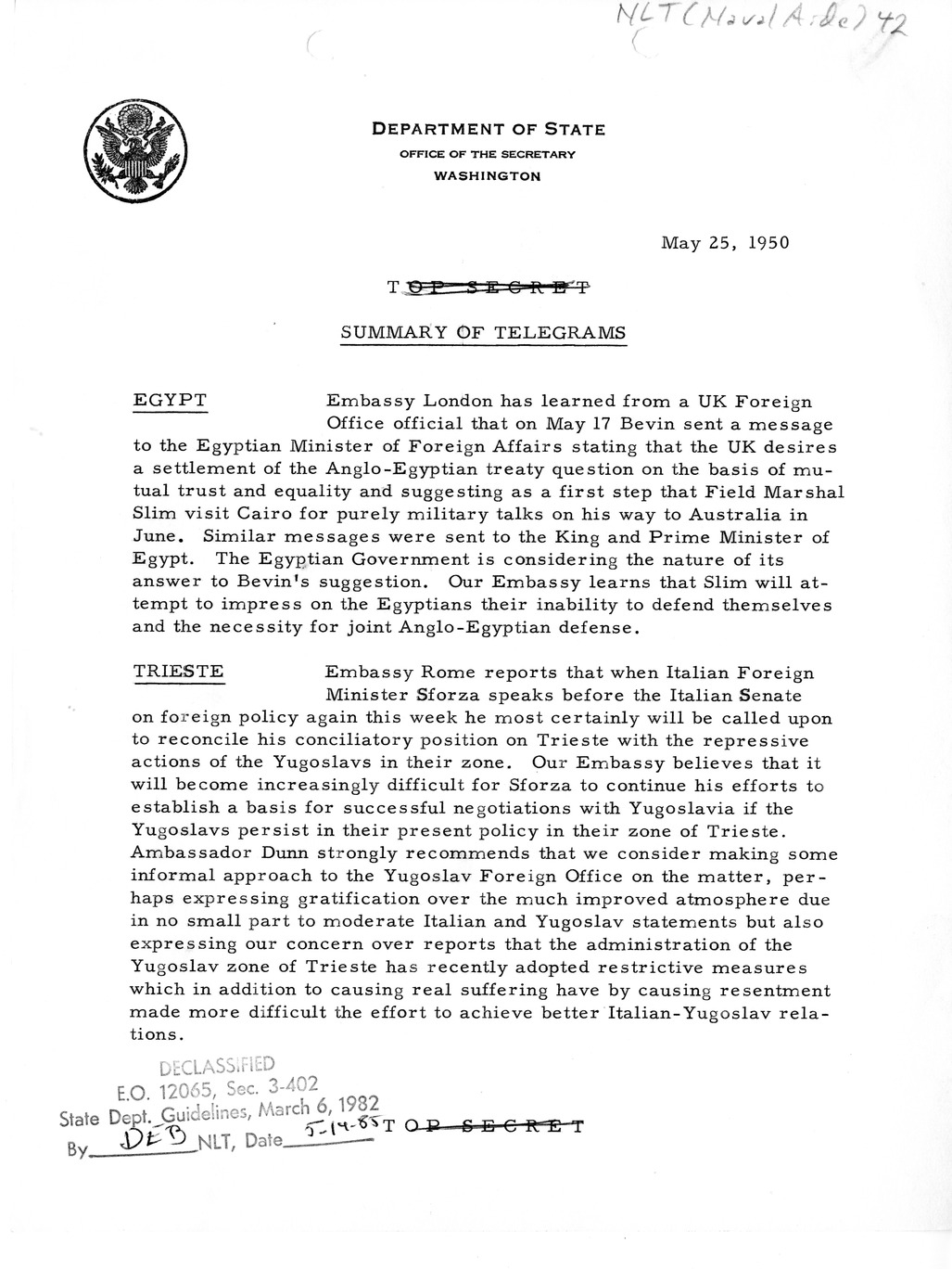 Memorandum, Department of State Summary of Telegrams
